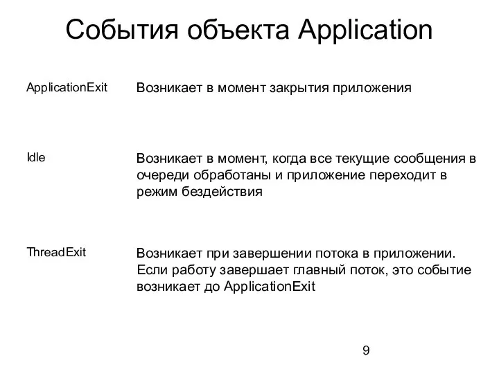 События объекта Application