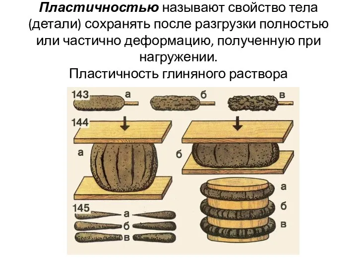 Пластичностью называют свойство тела (детали) сохранять после разгрузки полностью или частично