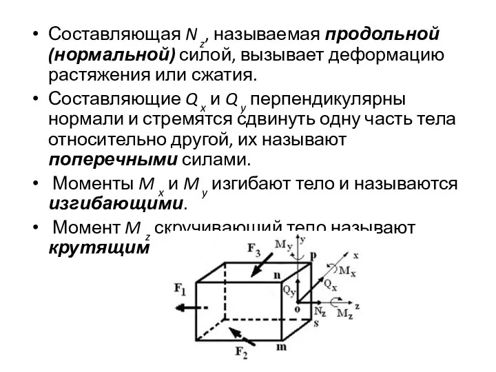 Составляющая N z, называемая продольной (нормальной) силой, вызывает деформацию растяжения или