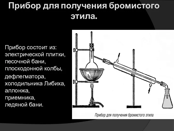 Прибор для получения бромистого этила. Прибор состоит из: электрической плитки, песочной