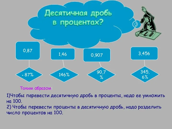 0,87 1,46 0,907 3,456 87% 146% 90,7% 345,6% Таким образом: 1)Чтобы