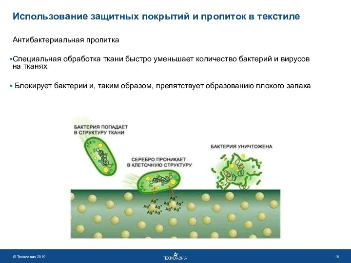 Использование защитных покрытий и пропиток в текстиле Антибактериальная пропитка Специальная обработка