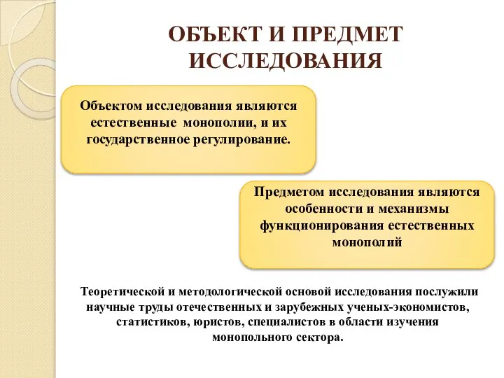 ОБЪЕКТ И ПРЕДМЕТ ИССЛЕДОВАНИЯ Объектом исследования являются естественные монополии, и их