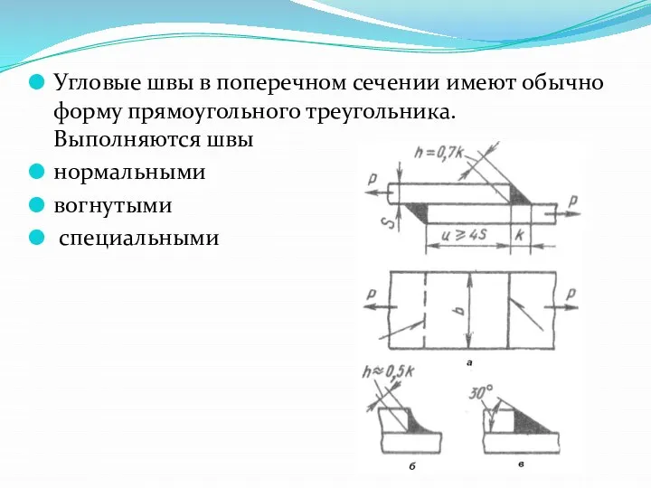 Угловые швы в поперечном сечении имеют обычно форму прямоугольного треугольника. Выполняются швы нормальными вогнутыми специальными