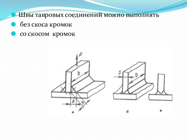 Швы тавровых соединений можно выполнять без скоса кромок со скосом кромок