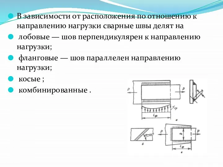 В зависимости от расположения по отношению к направлению нагрузки сварные швы