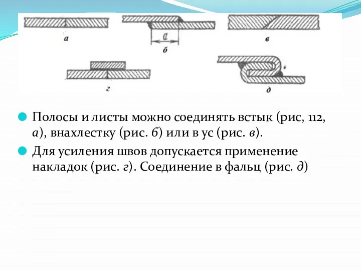 Полосы и листы можно соединять встык (рис, 112, а), внахлестку (рис.