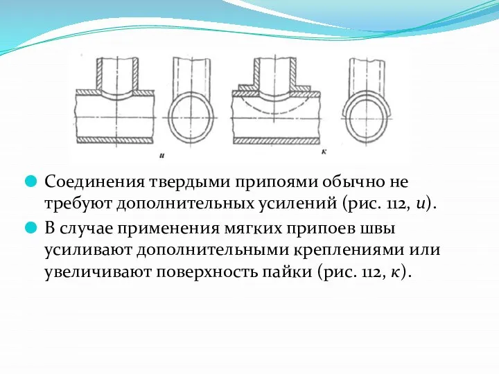 Соединения твердыми припоями обычно не требуют дополнительных усилений (рис. 112, и).