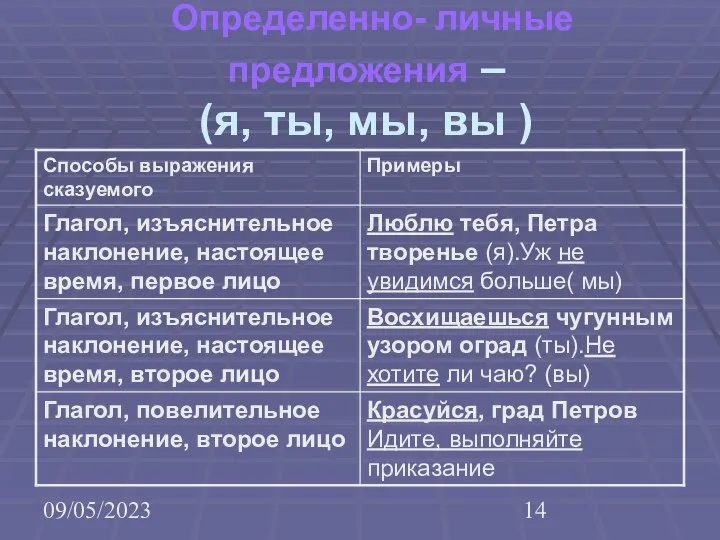 09/05/2023 Определенно- личные предложения – (я, ты, мы, вы )