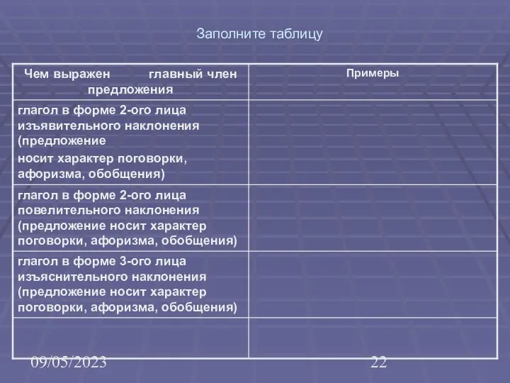 09/05/2023 Заполните таблицу