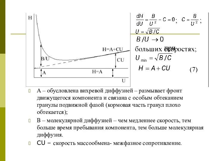 А – обусловлена вихревой диффузией – размывает фронт движущегося компонента и