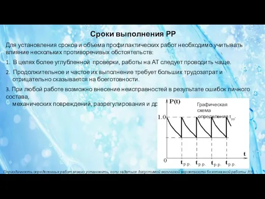 Для установления сроков и объема профилактических работ необходимо учитывать влияние нескольких