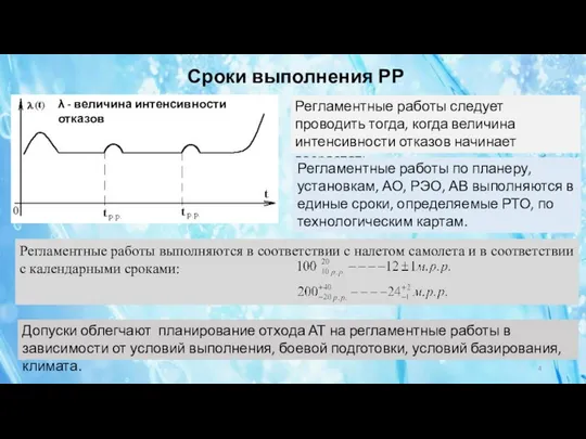 Сроки выполнения РР λ - величина интенсивности отказов Регламентные работы следует