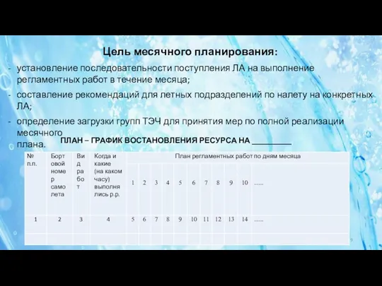 Цель месячного планирования: установление последовательности поступления ЛА на выполнение регламентных работ