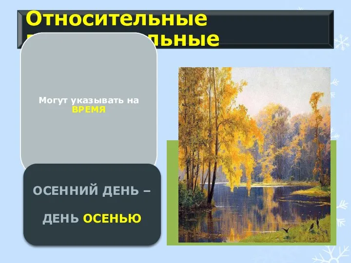 Относительные прилагательные Могут указывать на ВРЕМЯ ОСЕННИЙ ДЕНЬ – ДЕНЬ ОСЕНЬЮ