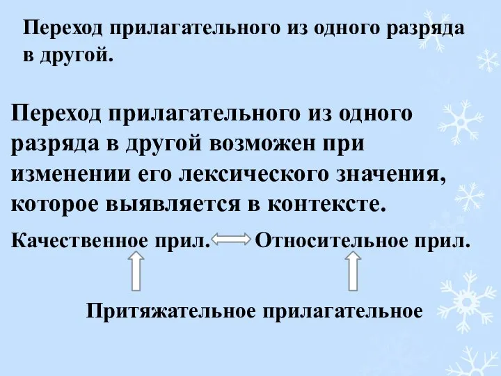 Переход прилагательного из одного разряда в другой. Переход прилагательного из одного