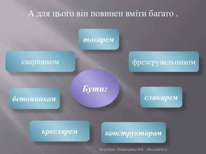 А для цього він повинен вміти багато . Бути: слюсарем токарем