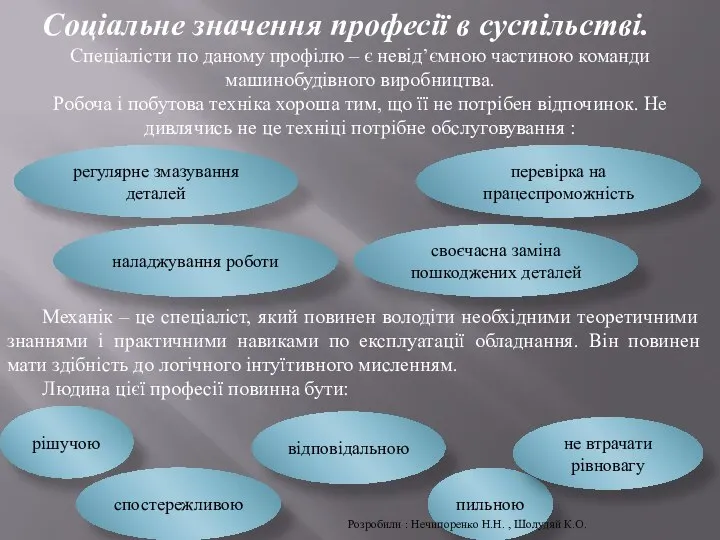 Соціальне значення професії в суспільстві. Спеціалісти по даному профілю – є