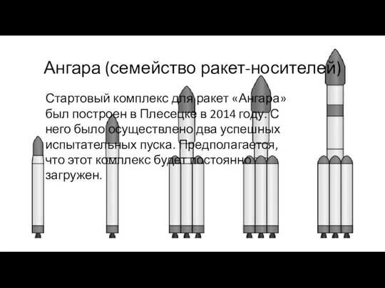 Ангара (семейство ракет-носителей) Стартовый комплекс для ракет «Ангара» был построен в