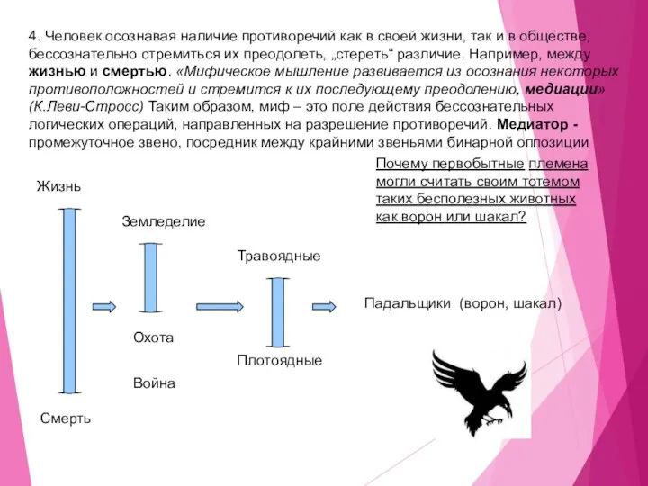 4. Человек осознавая наличие противоречий как в своей жизни, так и