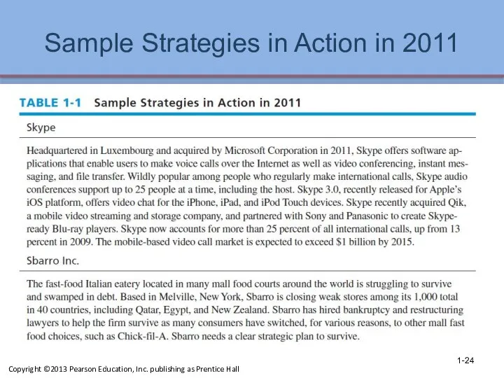 Sample Strategies in Action in 2011 1- Copyright ©2013 Pearson Education, Inc. publishing as Prentice Hall