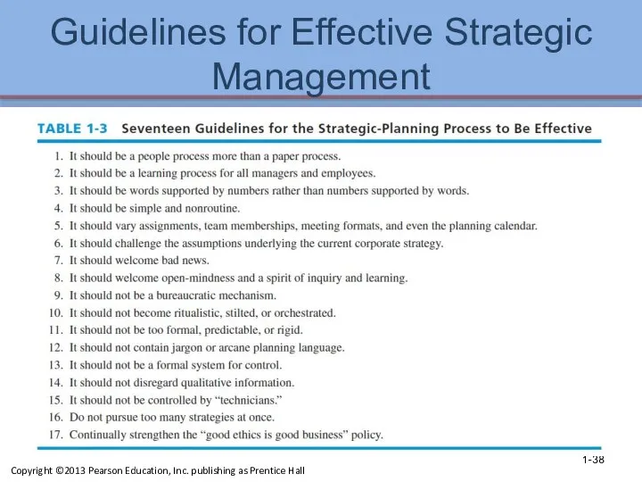 Guidelines for Effective Strategic Management 1- Copyright ©2013 Pearson Education, Inc. publishing as Prentice Hall