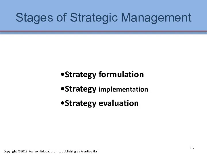 Stages of Strategic Management Strategy formulation Strategy implementation Strategy evaluation 1-