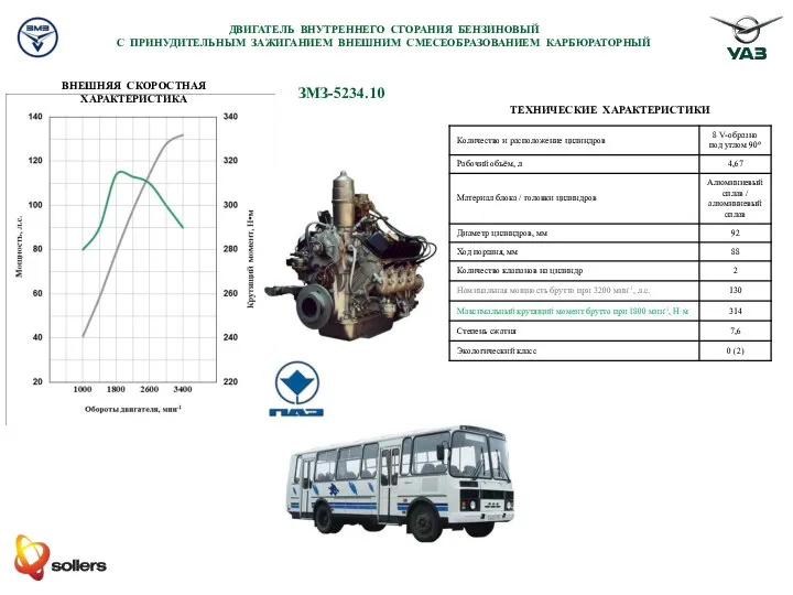 ЗМЗ-5234.10 ДВИГАТЕЛЬ ВНУТРЕННЕГО СГОРАНИЯ БЕНЗИНОВЫЙ С ПРИНУДИТЕЛЬНЫМ ЗАЖИГАНИЕМ ВНЕШНИМ СМЕСЕОБРАЗОВАНИЕМ КАРБЮРАТОРНЫЙ ТЕХНИЧЕСКИЕ ХАРАКТЕРИСТИКИ ВНЕШНЯЯ СКОРОСТНАЯ ХАРАКТЕРИСТИКА