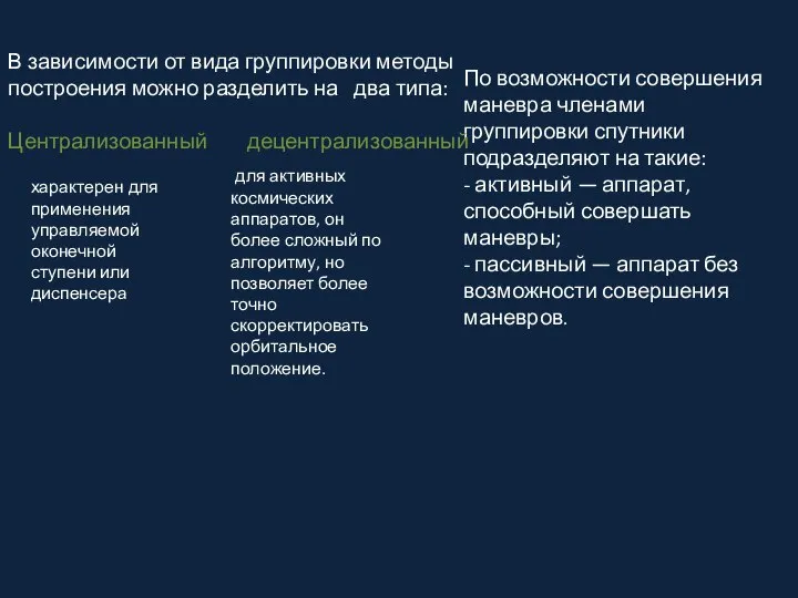 По возможности совершения маневра членами группировки спутники подразделяют на такие: -