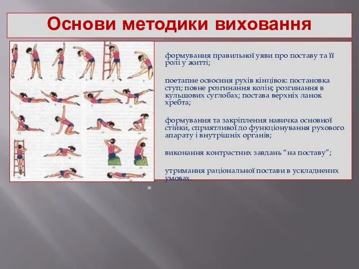 Основи методики виховання формування правильної уяви про поставу та її ролі