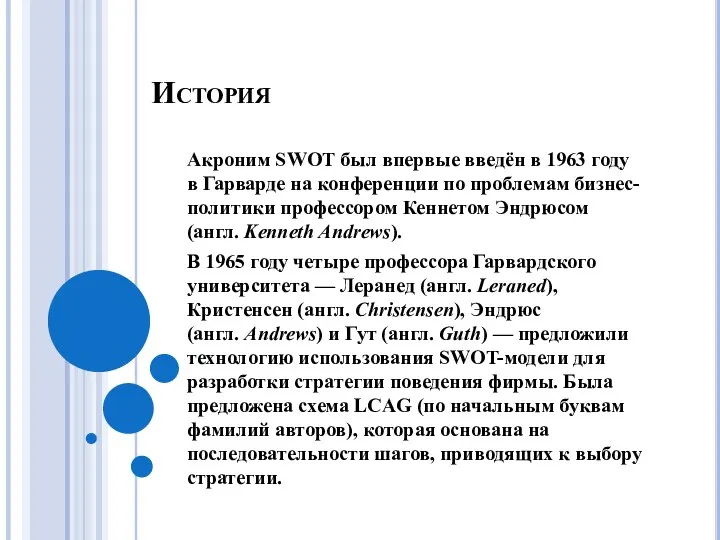 История Акроним SWOT был впервые введён в 1963 году в Гарварде