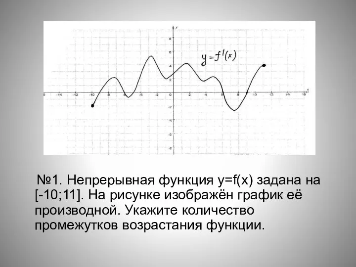 №1. Непрерывная функция y=f(x) задана на [-10;11]. На рисунке изображён график