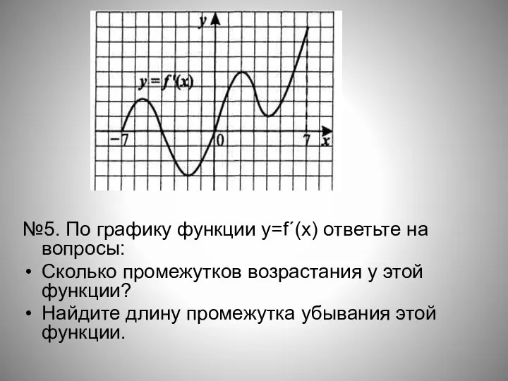 №5. По графику функции y=f´(x) ответьте на вопросы: Сколько промежутков возрастания