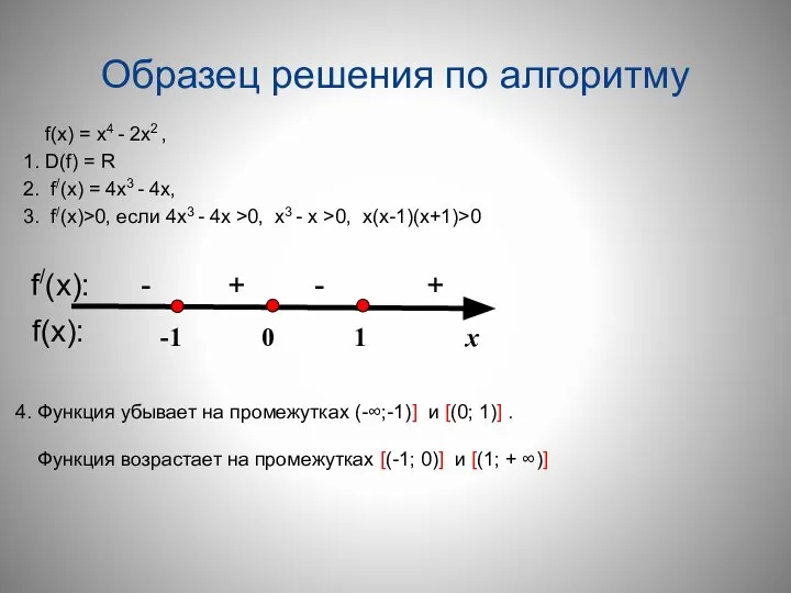 Образец решения по алгоритму f(х) = х4 - 2х2 , 1.