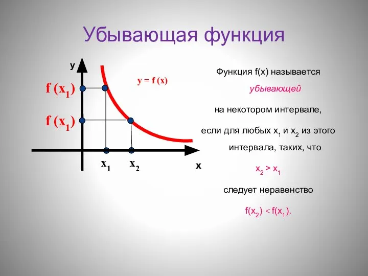 Убывающая функция Функция f(х) называется убывающей на некотором интервале, если для