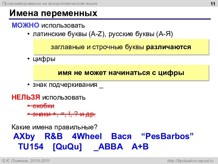 Имена переменных МОЖНО использовать латинские буквы (A-Z), русские буквы (А-Я) цифры