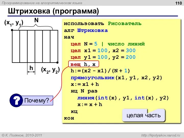 Штриховка (программа) использовать Рисователь алг Штриховка нач цел N = 5