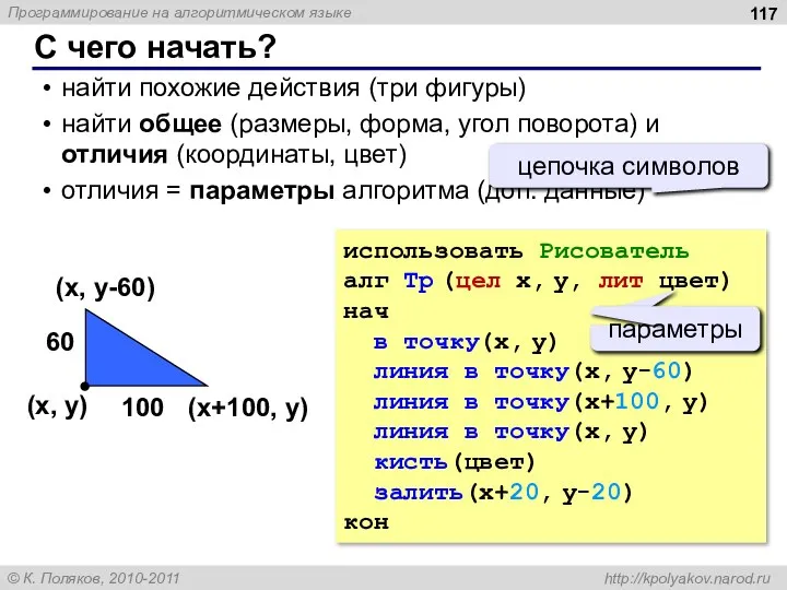 С чего начать? найти похожие действия (три фигуры) найти общее (размеры,