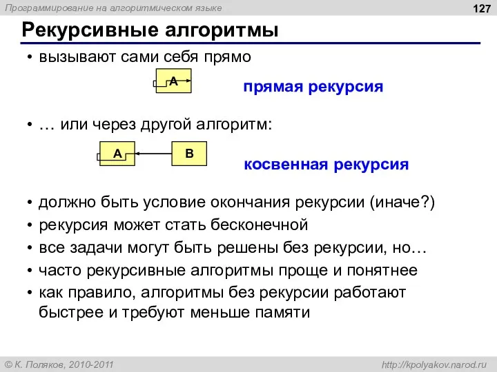 Рекурсивные алгоритмы вызывают сами себя прямо … или через другой алгоритм: