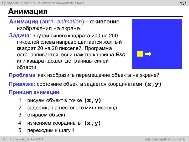 Анимация Анимация (англ. animation) – оживление изображения на экране. Задача: внутри