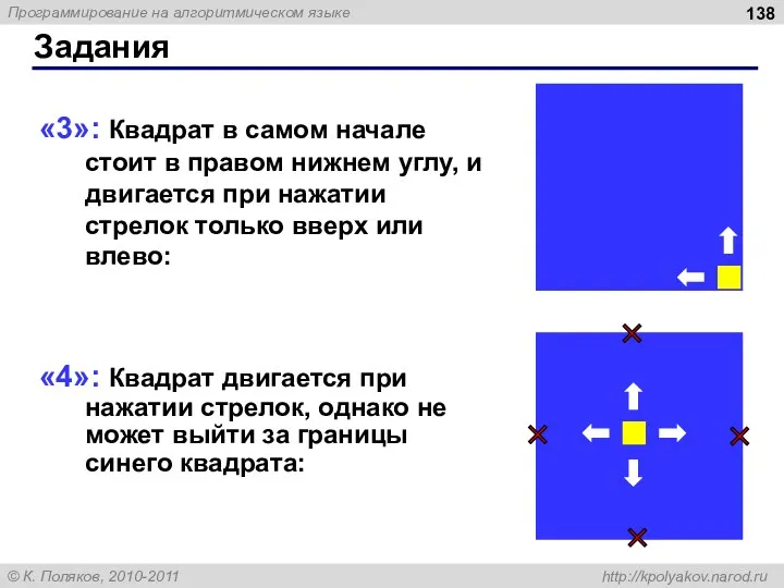 Задания «3»: Квадрат в самом начале стоит в правом нижнем углу,