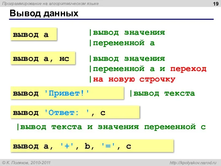 Вывод данных |вывод значения |переменной a |вывод значения |переменной a и