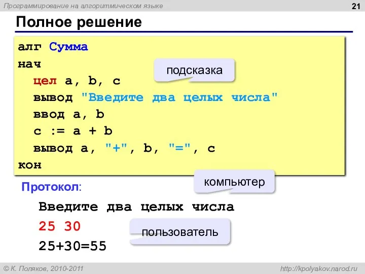 Полное решение алг Сумма нач цел a, b, c вывод "Введите