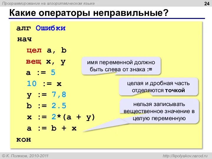 Какие операторы неправильные? алг Ошибки нач цел a, b вещ x,