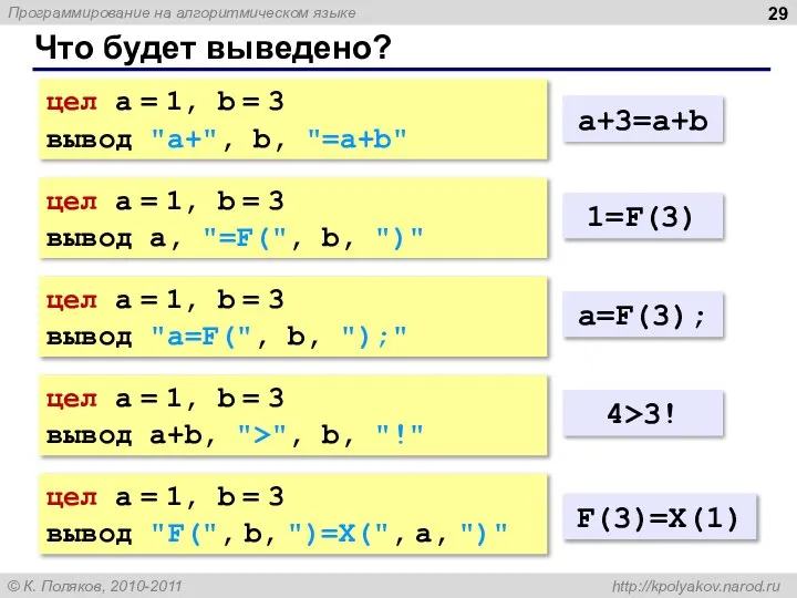 Что будет выведено? цел a = 1, b = 3 вывод