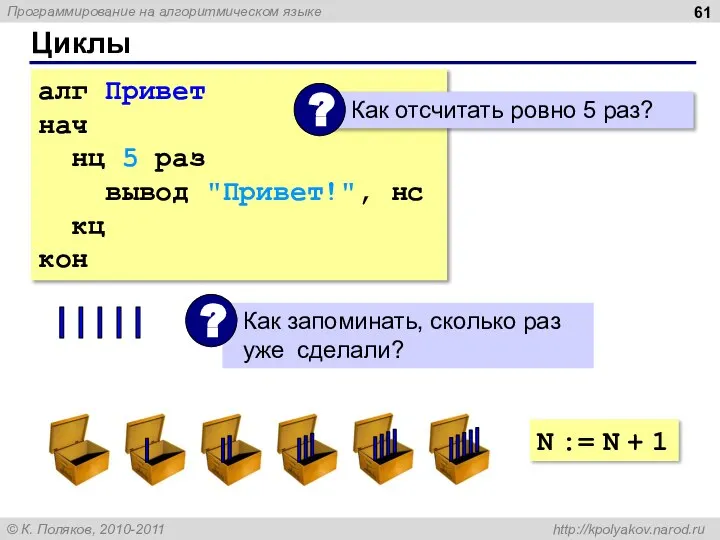 Циклы алг Привет нач нц 5 раз вывод "Привет!", нс кц