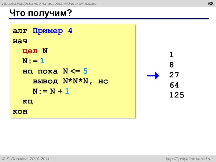 Что получим? алг Пример 4 нач цел N N:= 1 нц