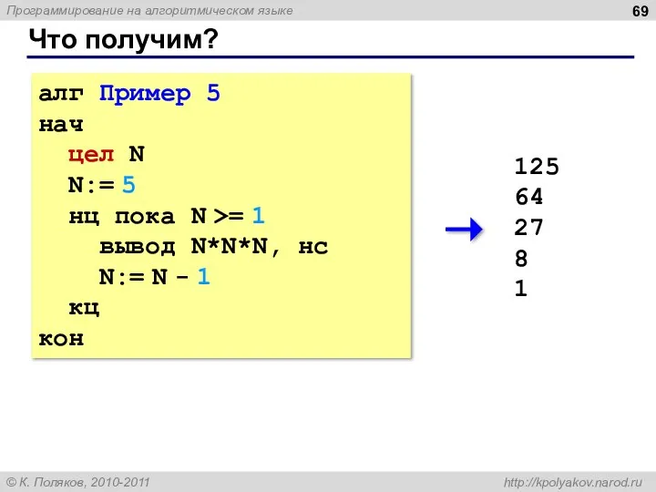 Что получим? алг Пример 5 нач цел N N:= 5 нц