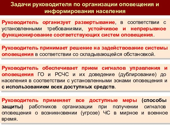 Задачи руководителя по организации оповещения и информирования населения Руководитель организует развертывание,