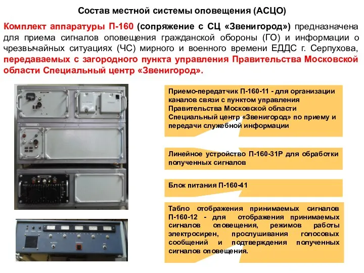 Состав местной системы оповещения (АСЦО) Комплект аппаратуры П-160 (сопряжение с СЦ